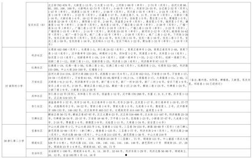 猴子爆料主播视频大全最新,猴子爆料主播视频大全精彩瞬间大盘点 第2张 猴子爆料主播视频大全最新,猴子爆料主播视频大全精彩瞬间大盘点 第2张